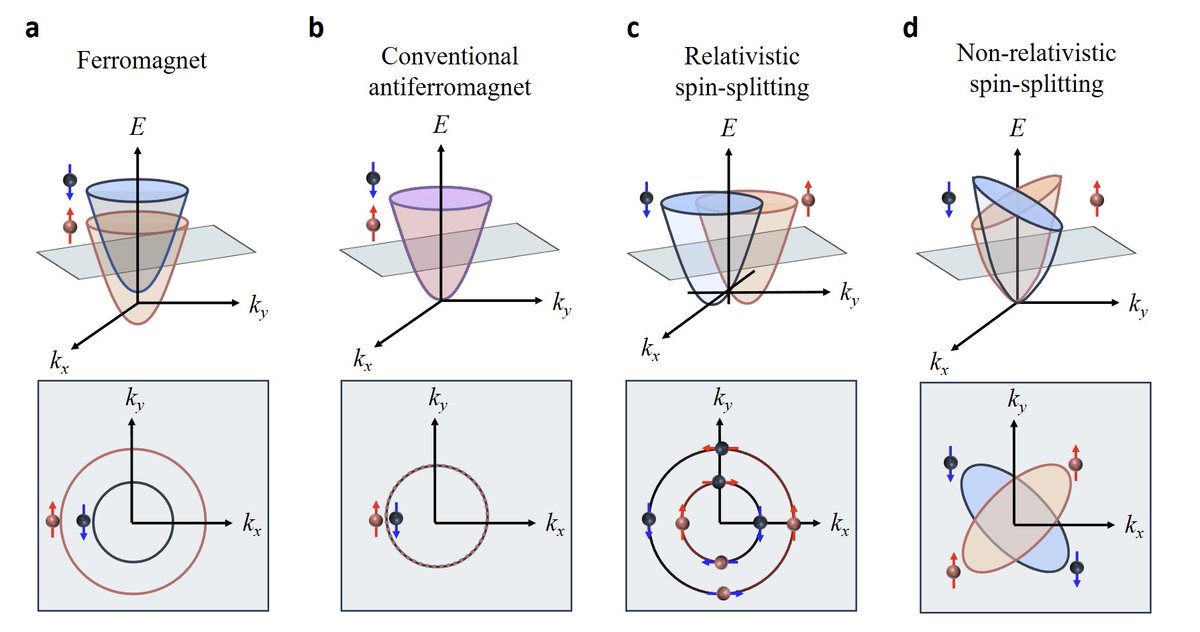 【心に共振する勾玉】トーションフィールド ジェネレーター 魂に共振する勾玉】トーションフィールド ジェネレーター