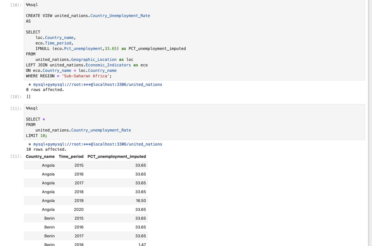 k7ngbs's tweet image. Another day into my #SQL Learning Journey
Today, I explored one of the most useful (but underrated) features in SQL — VIEWS.
#DataScience #SaloneX #LearningJourney