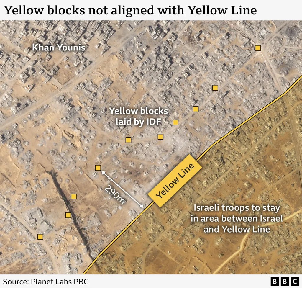 Gengs, ini ngeri banget dan kalian harus tahu: Israel lagi buat patok-patok batas di dalam garis Yellow line, membuat wilayah Gaza yang dikuasai pejuang semakin sempit.
Setelah menguasai 60% Gaza, Zionis hendak memecah Gaza menjadi dua bagian:
1. Gaza yang dikuasai pejuang (40%