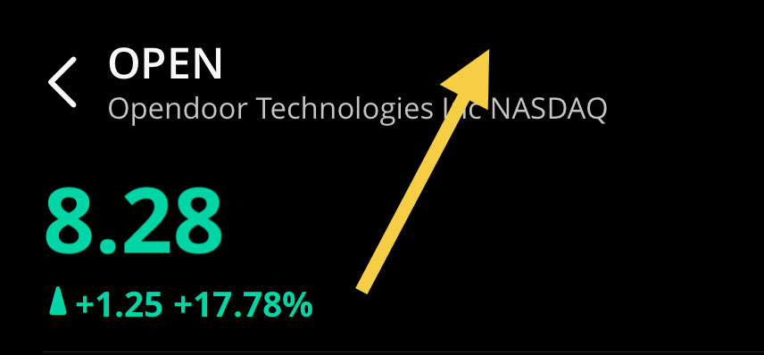 $OPEN up 18% today 🚀
