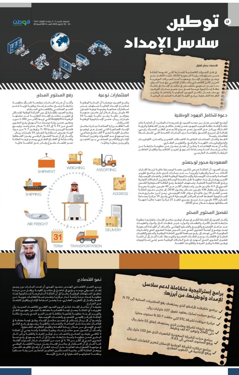 الوطن أون لاين :::
توطين سلاسل الإمداد wtn.sa/a/1171871
#الأحساء