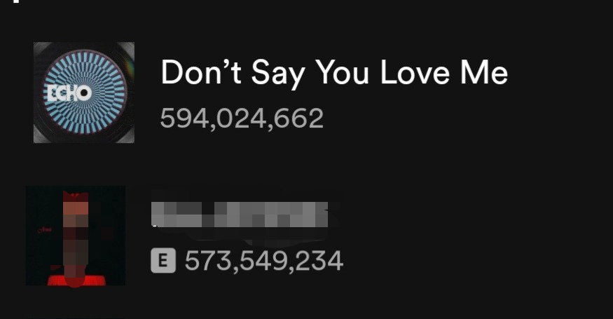 Most streamed 2025 songs by K-Act on Spotify:

1. DSYLM — 594,024,662 (+4,090,790)
2....— 573,549,234 (+1,356,583)

Gap: 20,475,428 (+2,734,207)