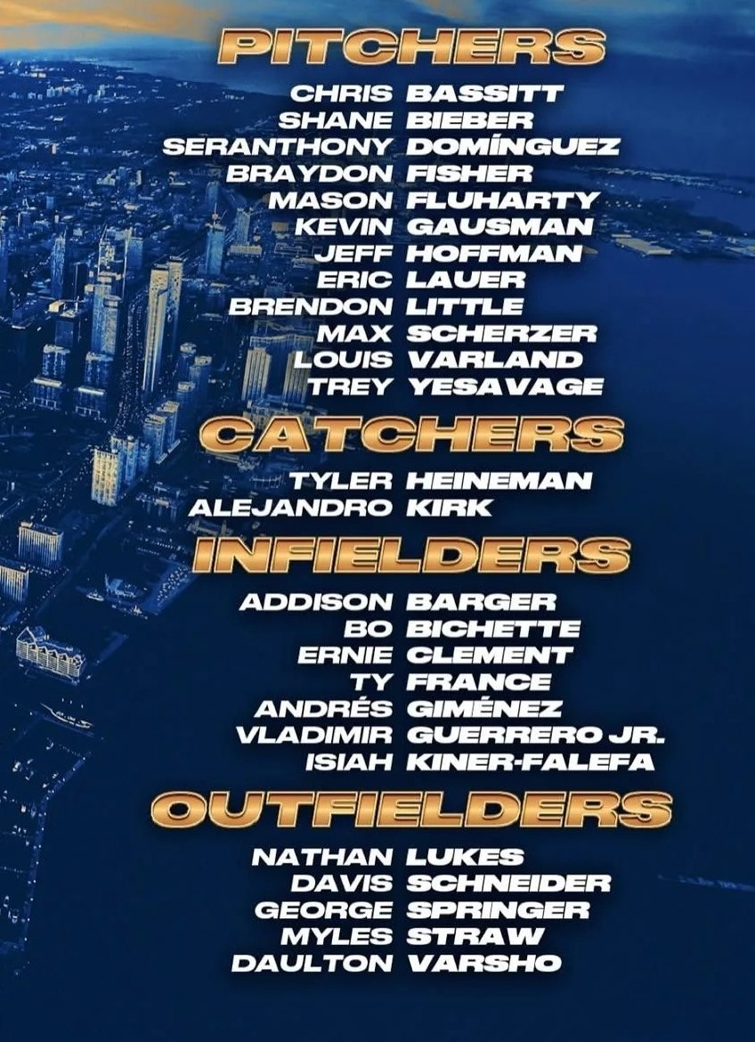 AlSonDeLaLVBP's tweet image. 🌟SERIE MUNDIAL🌟
                    LineUp 

#alsondelalvbp #azulejos #Dodgers