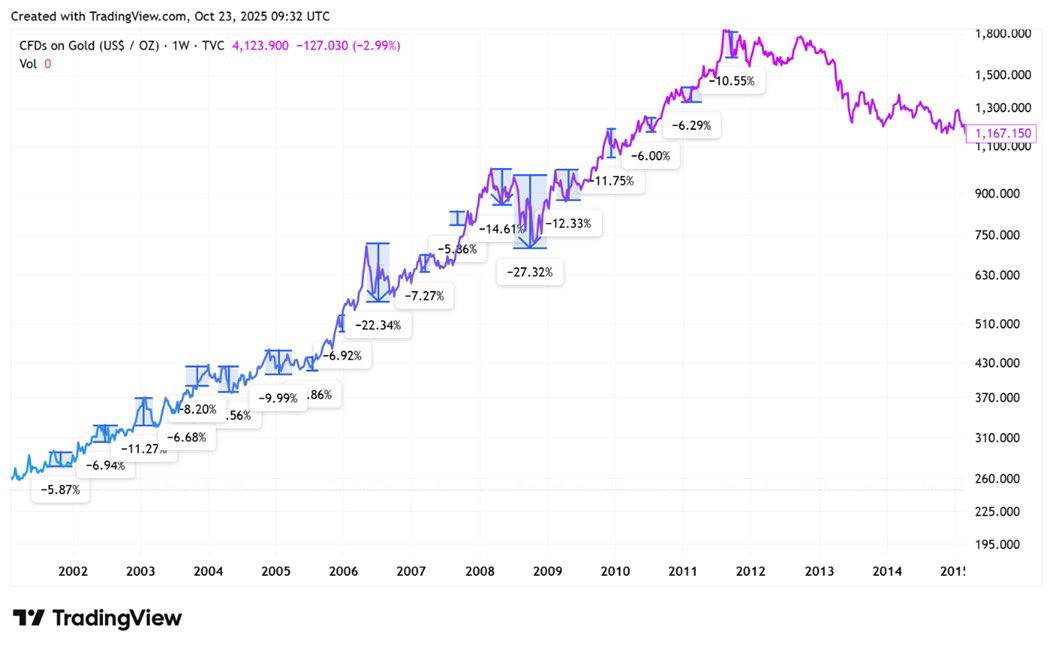 edward truant tweet media