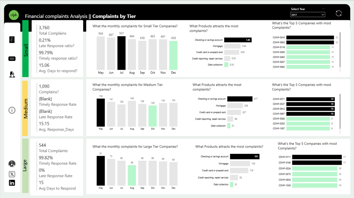Gideon Oquongudo tweet media