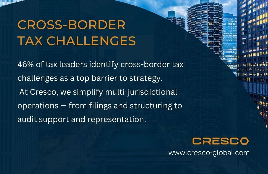 CrescoGlobal's tweet image. Tax shouldn’t be a barrier to strategy — it should support it.
Cresco Global helps simplify your cross-border operations with expert Tax &amp;amp; Audit assistance.
🔗 Learn more: hubs.la/Q03NXVG30

#TaxAndAudit #GlobalCompliance #AuditSupport #CorporateServices