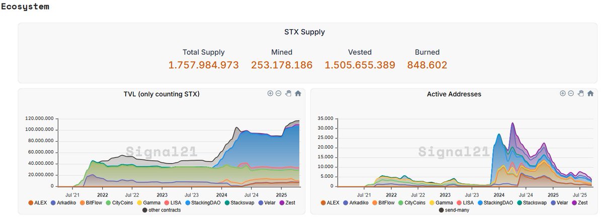 eriq.btc tweet media
