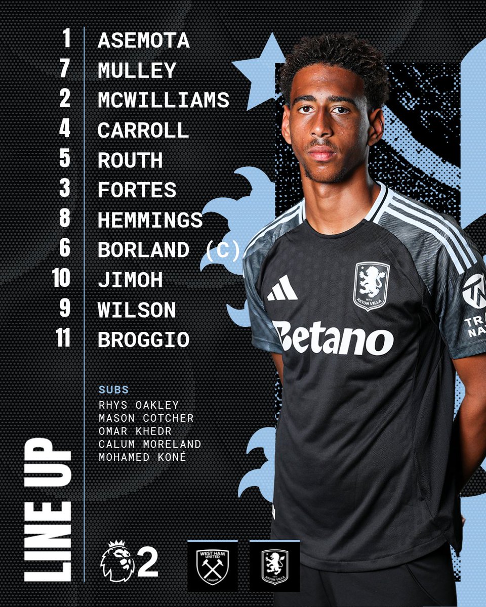 Here's your team for Friday night #PL2 action, live on VillaTV ✊

📺 avfc.co.uk/live