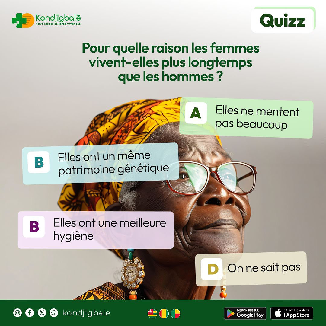 Selon toi, pourquoi les femmes vivent-elles plus longtemps que les hommes ?
Partage-nous ta théorie, nous sommes curieux de savoir 💚🧡

#Kondjigbale #Santé #Prévention #Longévité #QuizSanté #FemmesEtSanté #VieSaine