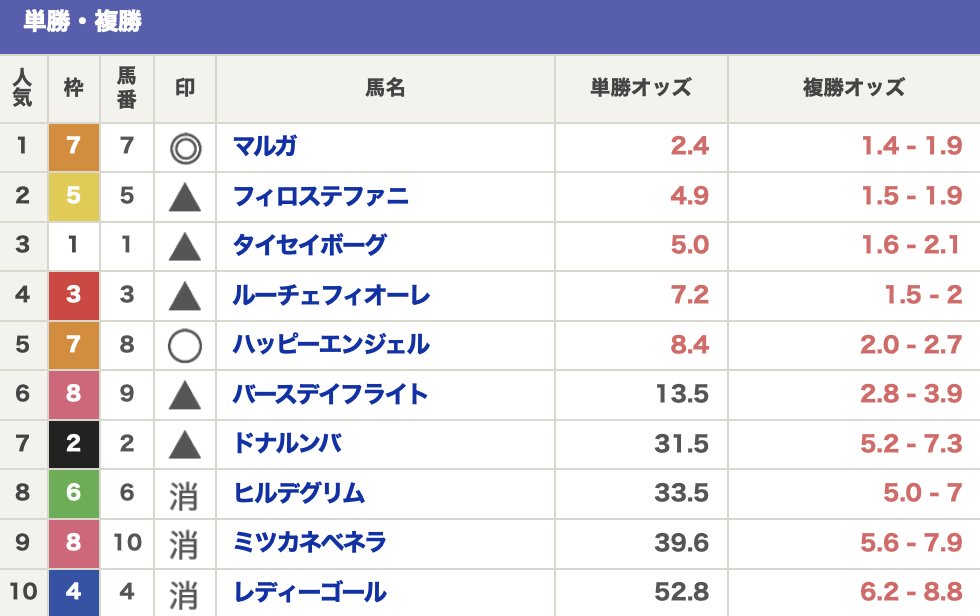 九尾の狐・波紋が広がる水面✨⭐️オルゴナイト⭐️✨幸運を引き寄せやすくなる﻿ 天然石 九尾の狐 幸福 九尾キツネ 黄水晶 西瓜水晶 白水晶