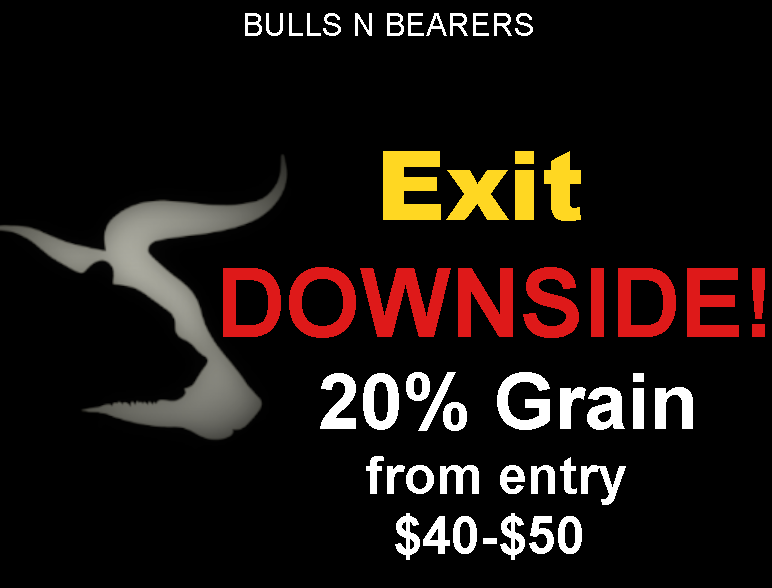 BullsnBearers's tweet image. 