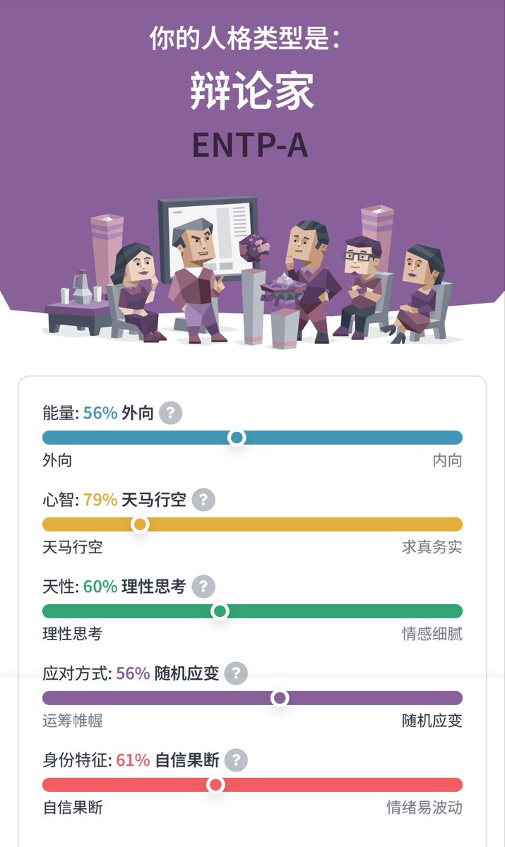 Mikeymiii's tweet photo. 变e了！怪不得最近很想找人聊天 https://t.co/d5FM6UGvsb