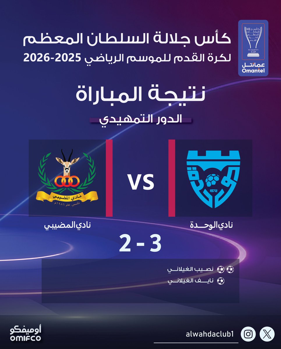ريمونتادا وحداوية 🔥🩵
قلبها أبطالنا على المضيبي وحققوا فوزاً مثيراً منحهم بطاقة التأهل إلى دور الـ16 من #كأس_جلالة_السلطان_المعظم 👑⚽️

روح عالية، وإصرار حتى آخر لحظة 💪
مبروك لجماهيرنا الوفية، والقادم أجمل بإذن الله 🙌

#نادي_الوحدة_العماني
