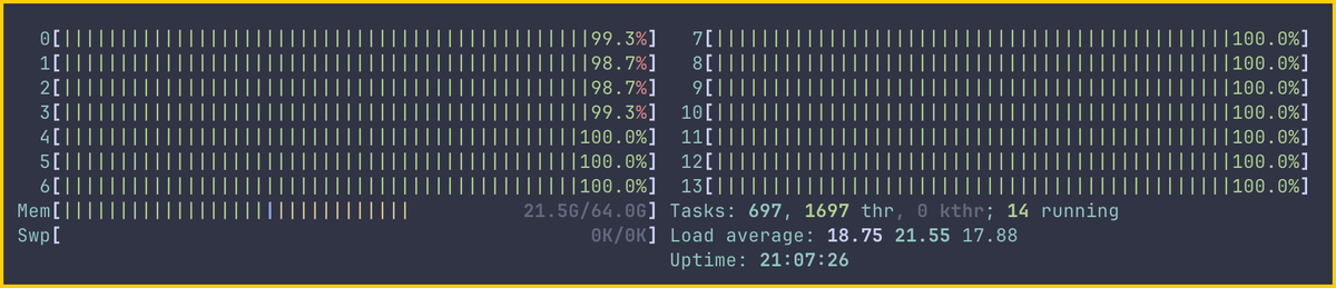 mactsouk's tweet image. A busy system: #machinelearningpython #macosdev