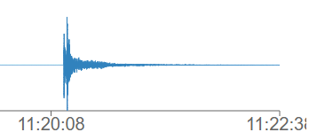Devin Arthur tweet media