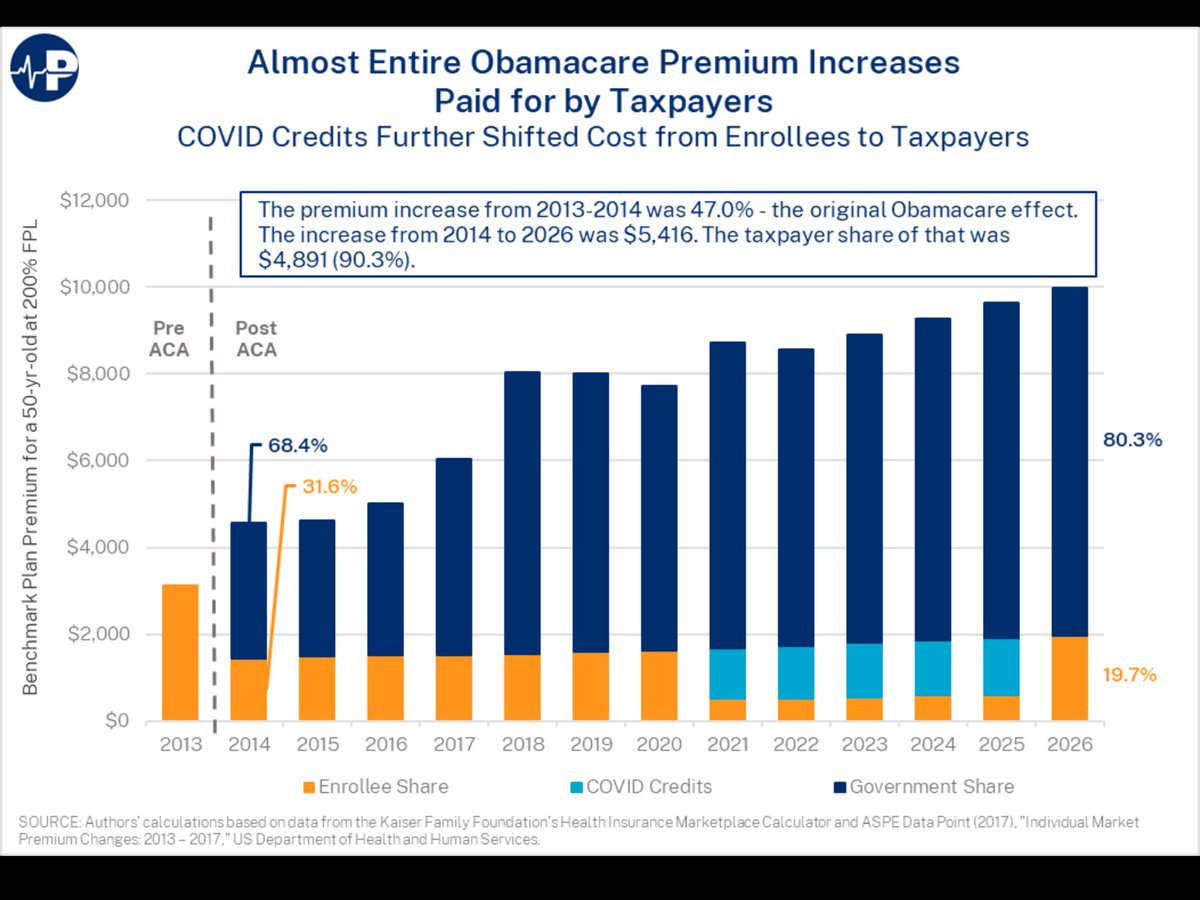 RobVolatile's tweet photo. @PeteButtigieg It never had to be like this…but your party and president did it anyway. https://t.co/AQuIlCoULq