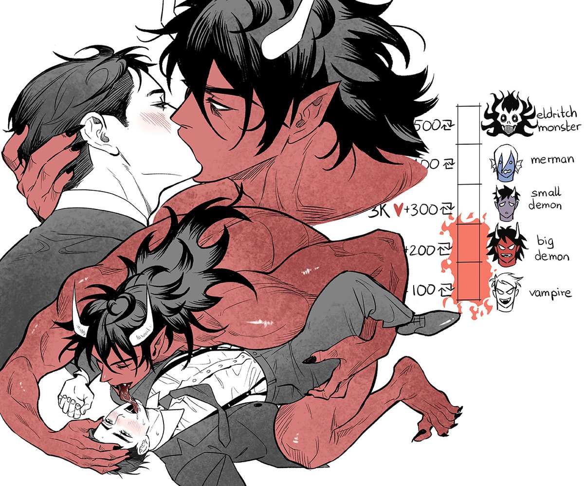 Part 2, a kiss with the red demon!