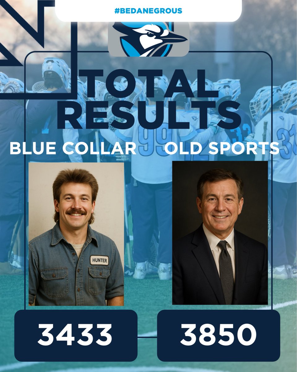 ElmhurstU_MLAX's tweet image. It all comes down to this… winner takes all!! Tonight we crown the 2025 Competition Week Champion #BeDangerous #FlyJaysFly