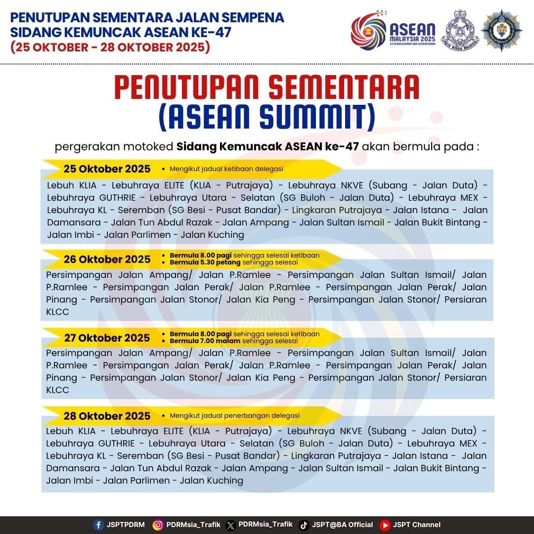 Marchfoward's tweet image. TERKINI 

AMBIL MAKLUM RAKYAT MALAYSIA

Ini ialah Jadual Penutupan Sementara dan Pergerakan Konvoi Sempena Sidang Kemuncak ASEAN ke 47 dari 25 sampai 28 Oktober 2025