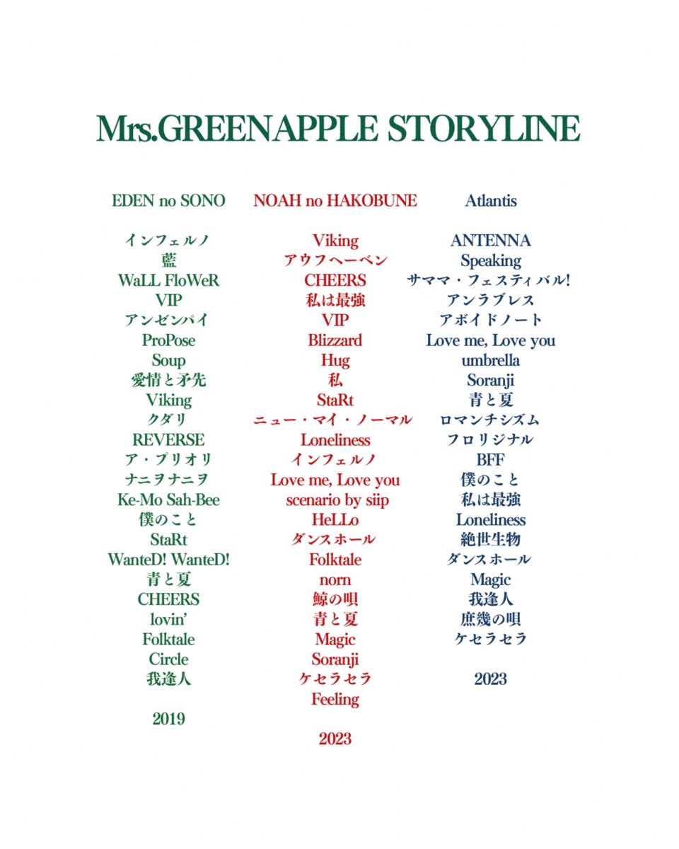 ミセス ｽﾄｰﾘｰﾗｲﾝ セトリ🍏 💐#EDENnoSONO 2019 🌳#NOAHnoHAKOBUNE 2023
