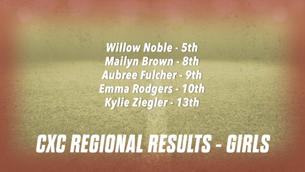 LafCo_District's tweet photo. Congratulations to our cross-country teams on a great outing at regionals in Pontotoc. The boys' team came in 1st and the girls were 2nd. https://t.co/wamAWmhKxa