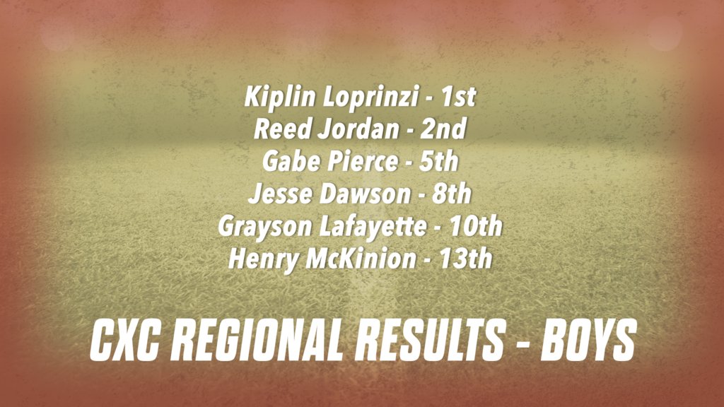 LafCo_District's tweet photo. Congratulations to our cross-country teams on a great outing at regionals in Pontotoc. The boys' team came in 1st and the girls were 2nd. https://t.co/wamAWmhKxa