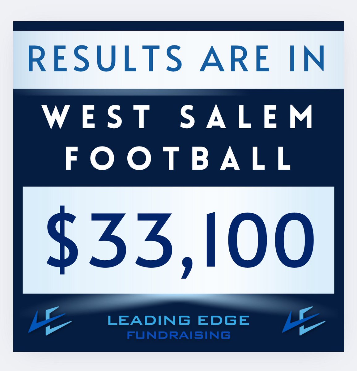 Leading Edge Fundraising Oregon tweet media