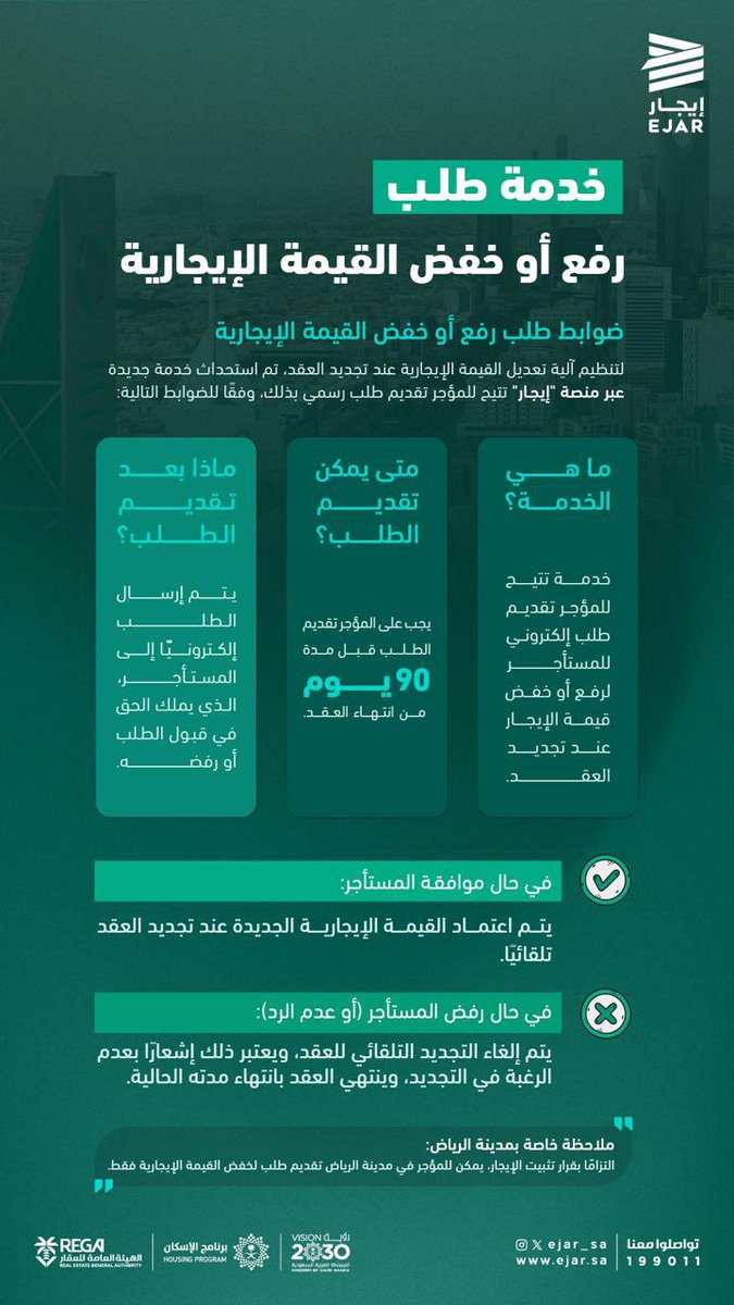 وزين العقارية tweet media