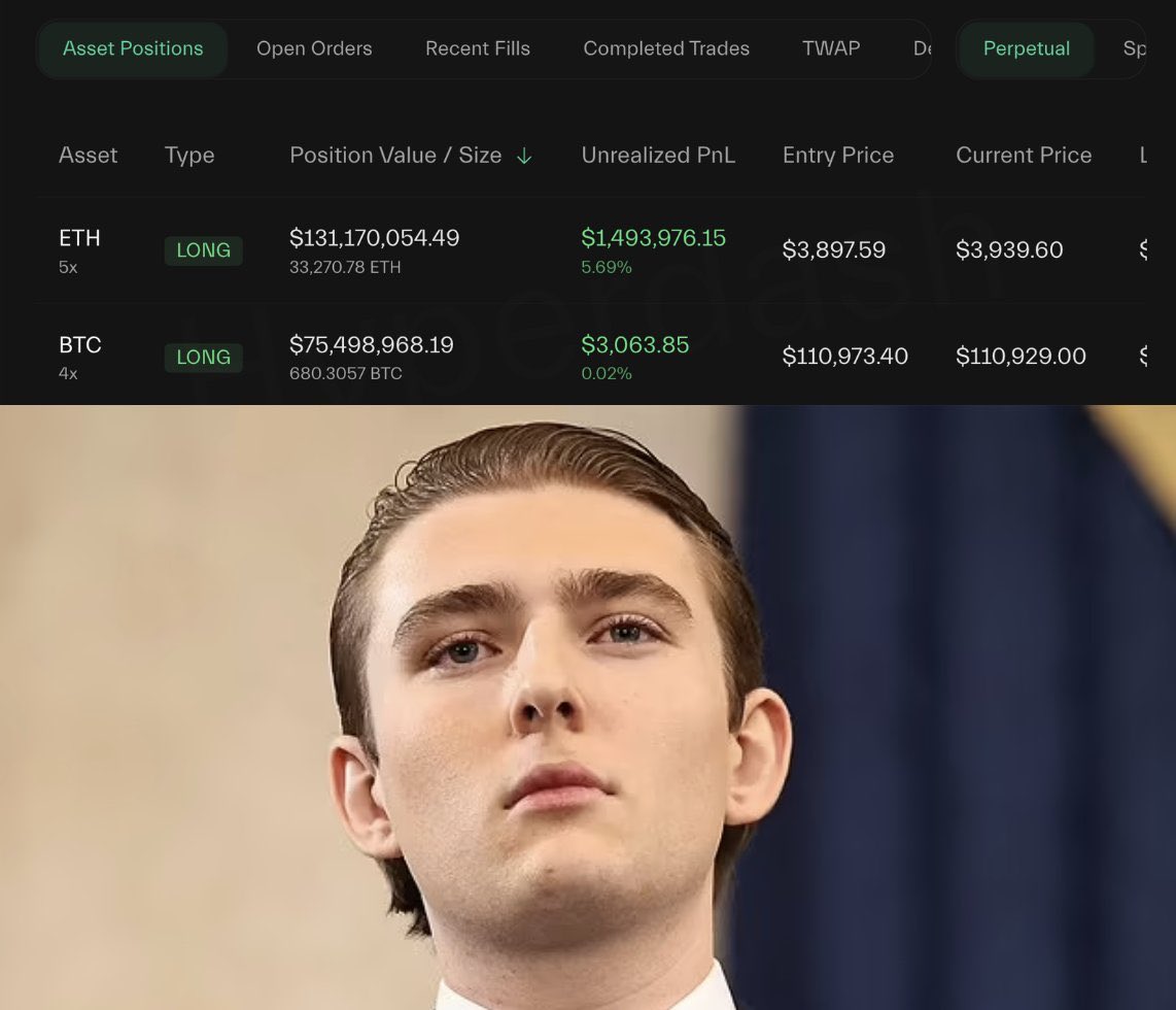 🚨 BREAKING

THE 100% WINRATE INSIDER JUST OPENED ANOTHER $200 MILLION LONG ON $BTC &amp; $ETH