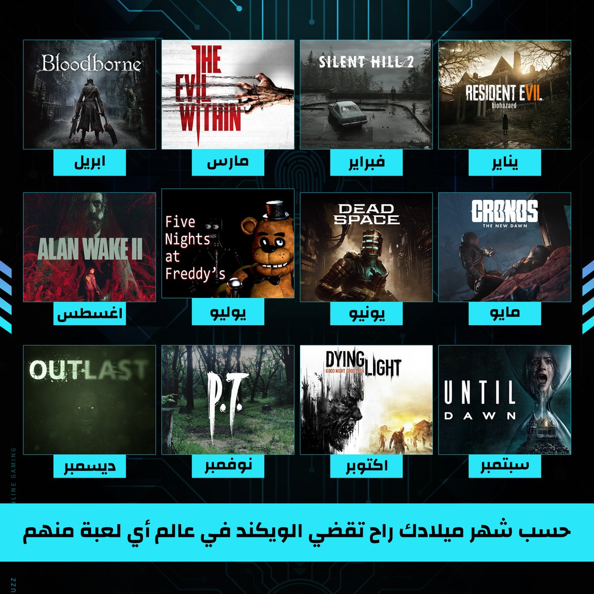 حسب شهر ميلادك راح تقضي الويكند في عالم أي لعبة منهم