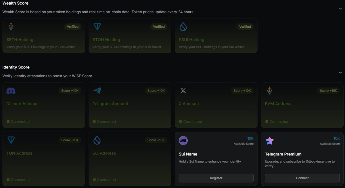 NO TE PIERDAS EL AIRDROP de <a href="/realtbook/">TBook</a> 👀

Para farmear este proyecto solo tenemos que realizar algunas acciones:

1⃣ Vamos a engage.tbook.com/wise?referCode…

2⃣ Conetamos nuestra wallet de $SUI.

3⃣ Completamos todas las tareas sociales posibles, como conectar nuestro X, discord, etc.