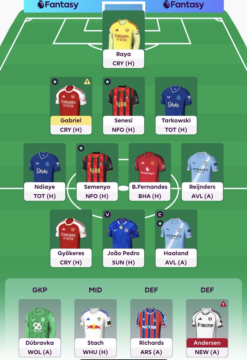 FPLNeto7's tweet image. 4 FT’s and £0.6m in the bank

What would you do here?