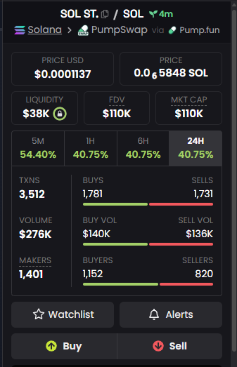 gamblersmistake's tweet photo. #SOLST before you even think about buying, see what I found between top wallets
This connection explains everything about the price action.Pump or mat?
Full details in TG https://t.co/C2X7rJtTy0
DA1QLq2RTXpBMFsU6f2iTCo2d4f6rfPZa3XzTbTSpump https://t.co/4XSRGp9Tp6