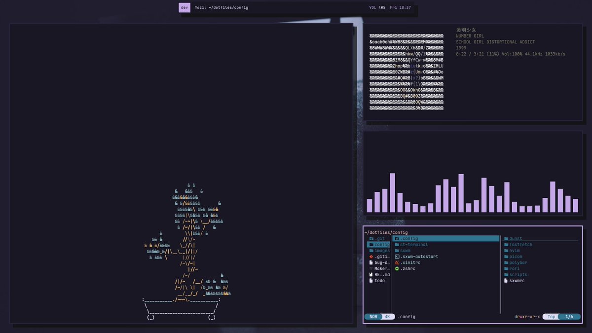 bot_unixporn's tweet image. [sxwm] Rose pine archlinux rice
Link: redd.it/1of0yea

#unixporn #linux #screenshot