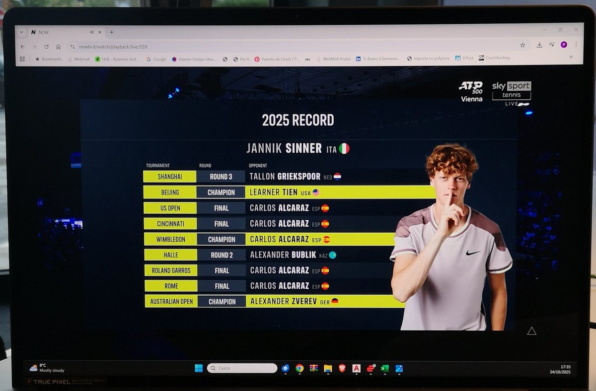 Dovete stare zitti e buoni. #Sinner