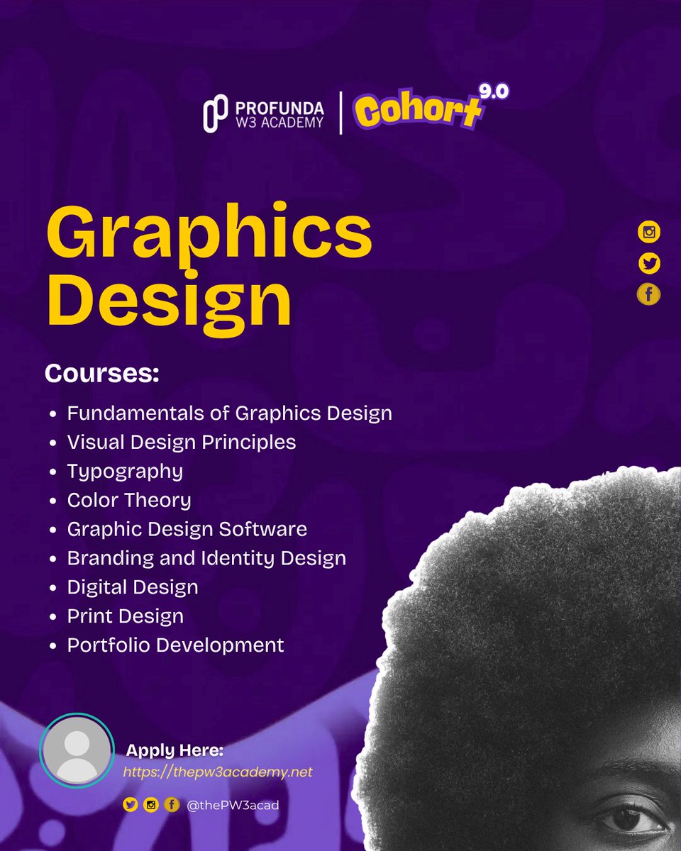 A sneak peak of what you will be learning as a graphic designer. 

Registration is still on

Start here : thepw3academy.net