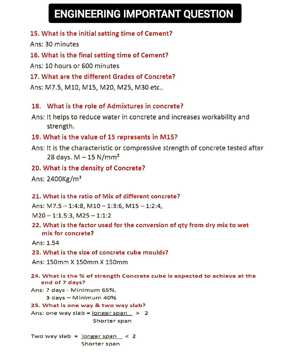 Civil_Eng_Help's tweet image. Civil Engineering  important Questions 

#CivilEngineering
#CivilEngineerLife
#ConstructionEngineering
#StructuralDesign
#SiteEngineer
#ConcreteTechnology
#CivilEngineeringWorld
#EngineeringVibes
#BuildingConstruction
#CivilEngineeringFacts