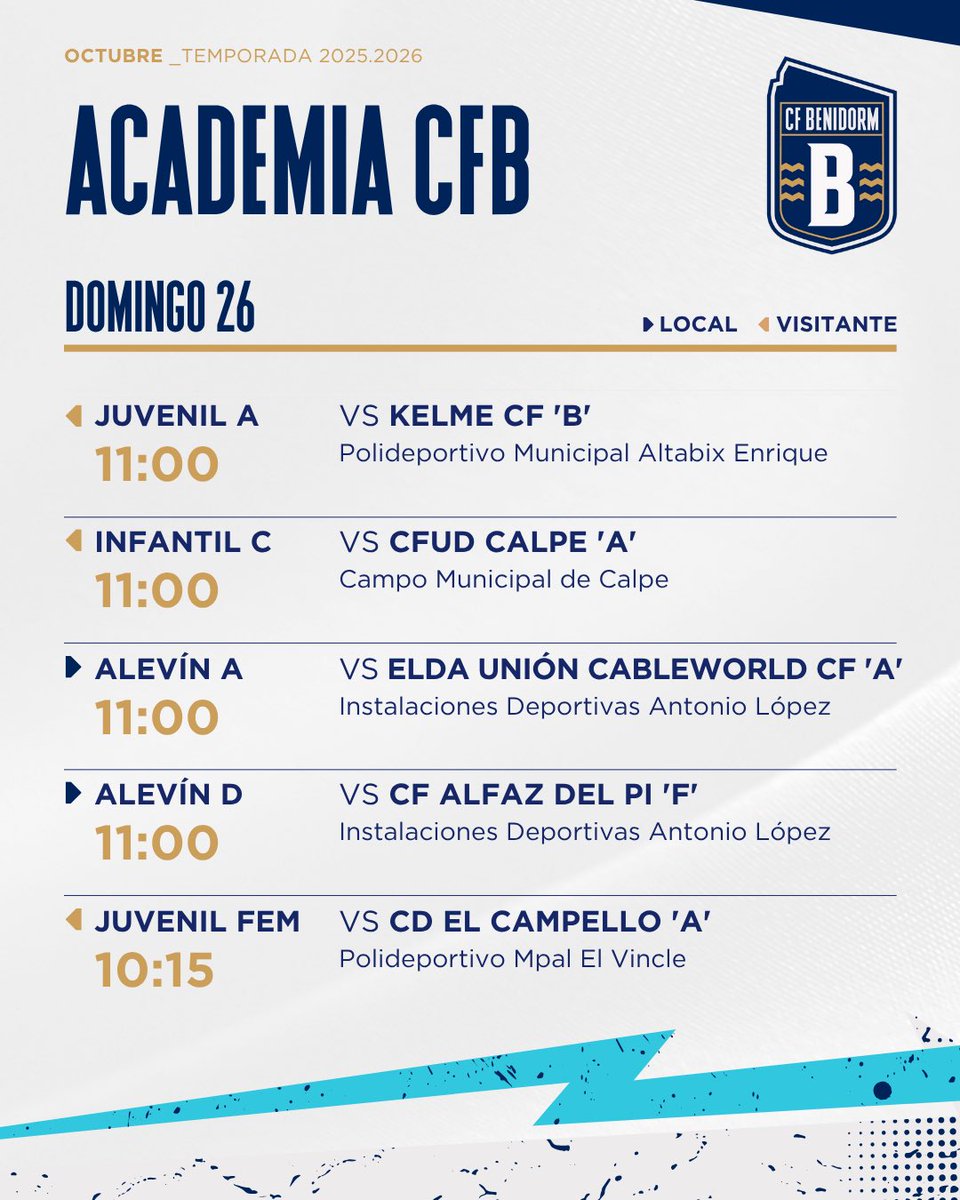 CF Benidorm Academia tweet media