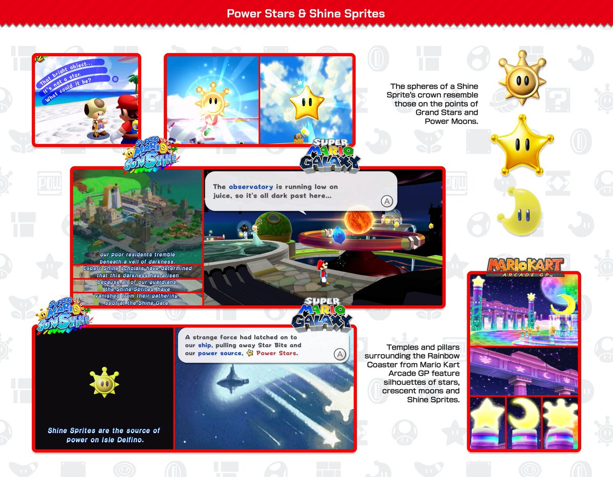 ThePipePlaza's tweet image. When Toadsworth sees a Shine Sprite in Super Mario Sunshine, he compares it to a Power Star.

It appears that, much like Power Moons, Shine Sprites are Power Stars in a different shape. Both are floating objects and guardians that produce light and are used as sources of power.
