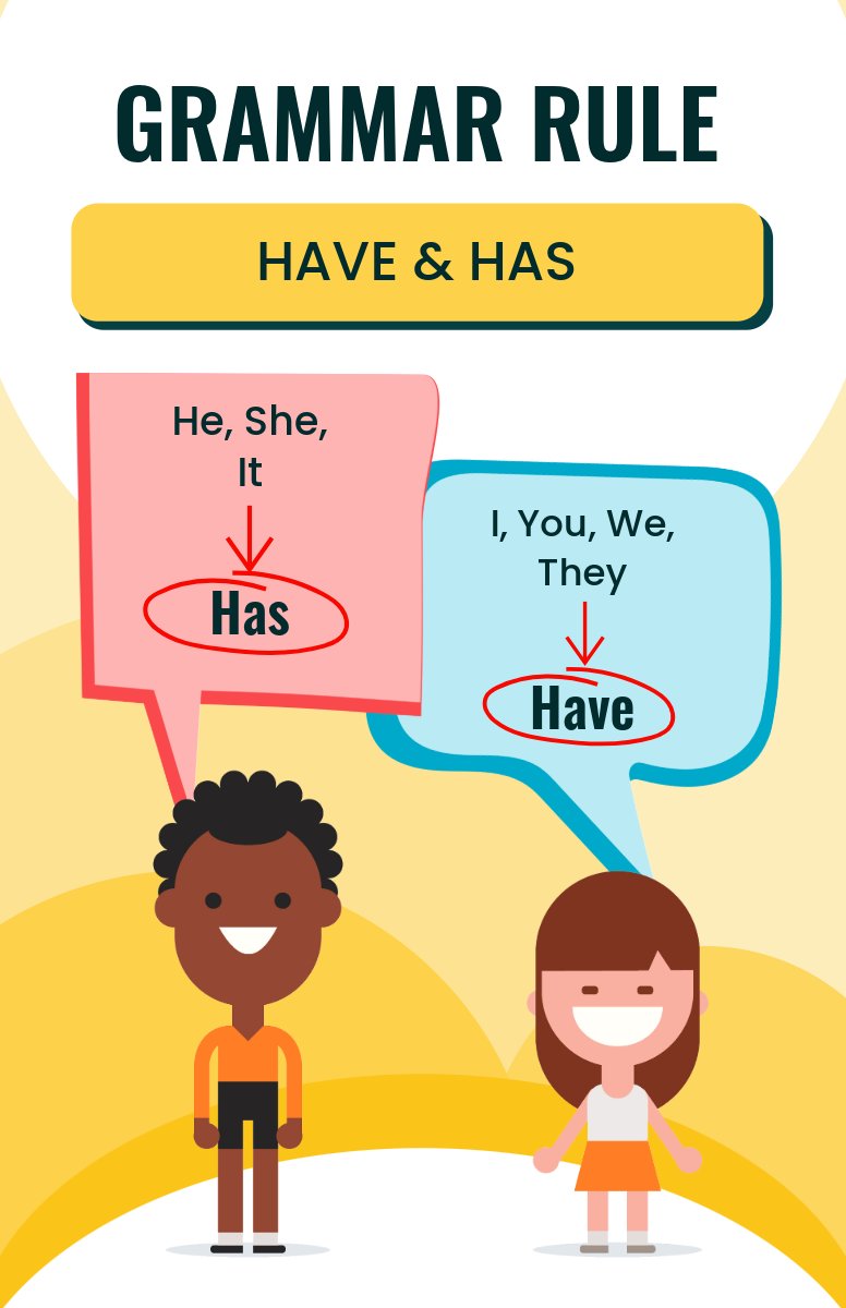 LEW_English's tweet image. #English #EnglishTeacher #Online #LearnEnglish #Education