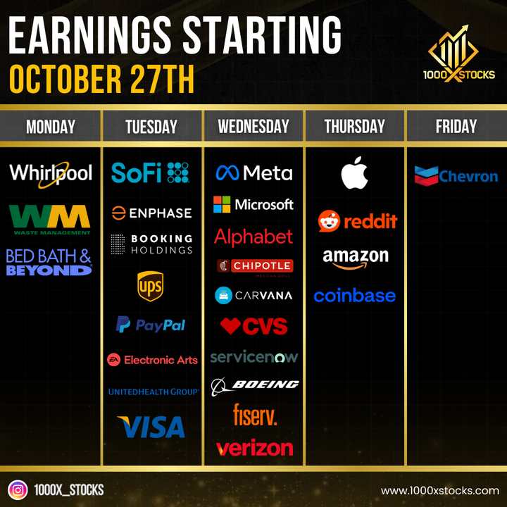 1000xSTOCKS tweet media