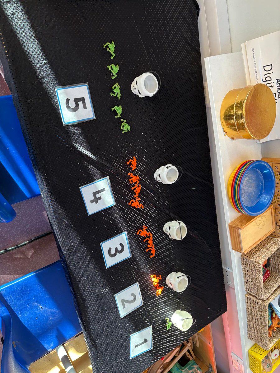 Spooky fun in the early years today.  Children have been busy with Halloween crafts, sensory play and even a mini costume parade.