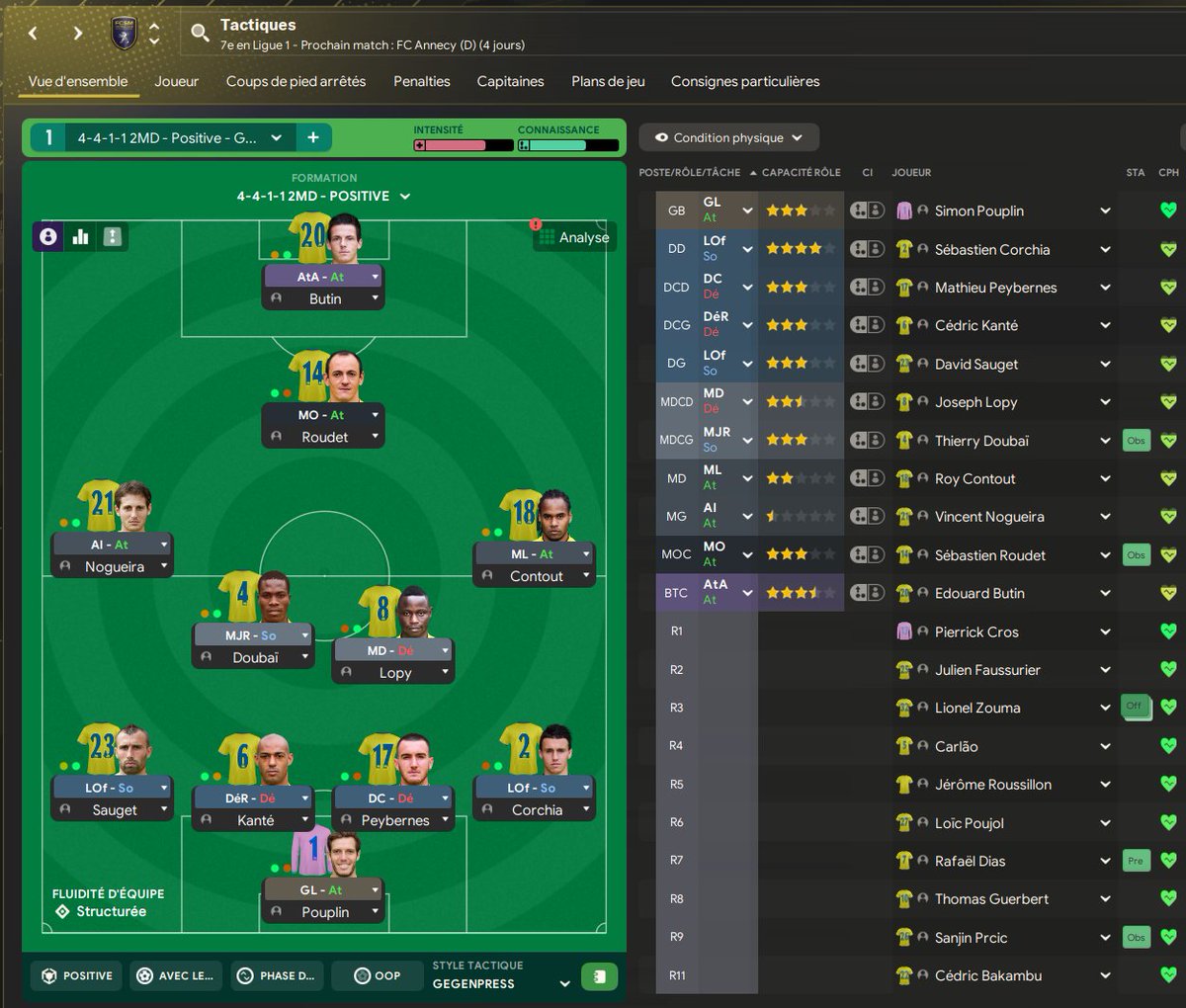 MathLrc's tweet image. Bizarre l&apos;effectif de Sochaux sur #FM26 ...