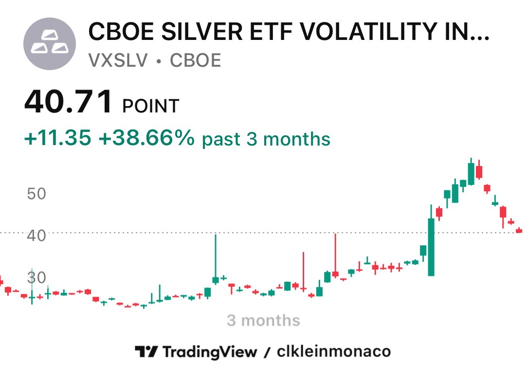 Christian Klein tweet media