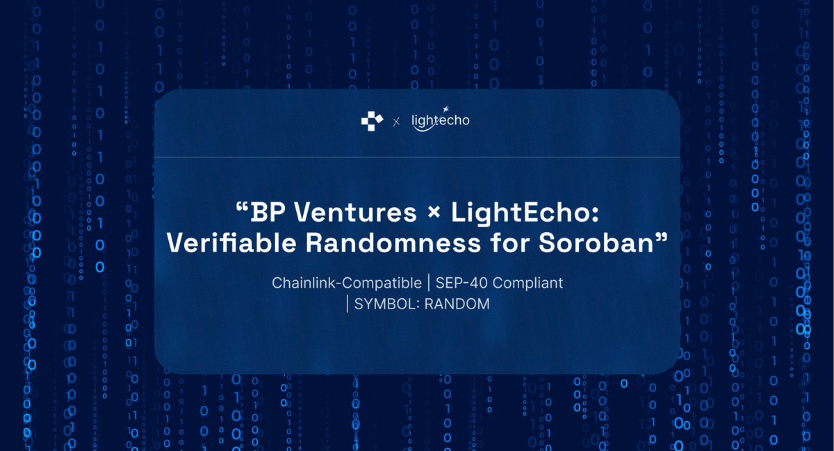 bpv_us's tweet photo. 🎲 BP Ventures × LightEcho just launched a Chainlink-compatible randomness oracle for Soroban, live under the SEP-40 RANDOM symbol.

Game devs can now access verifiable, unbiased randomness for mints, loot tables &amp; raffles — no adapters needed.

#Stellar #Soroban #Chainlink https://t.co/lUxiAztMXD