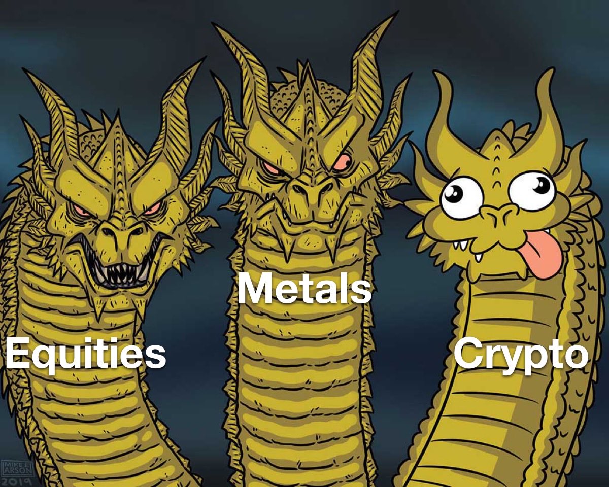 Cred (@cryptocred) on Twitter photo  Cred (@cryptocred) on Twitter photo