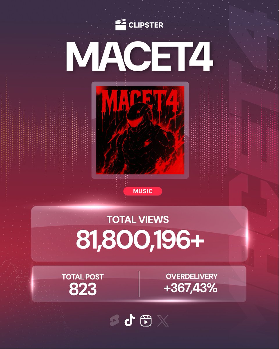 Clipster - Clip, Post, Earn 🎬 tweet media