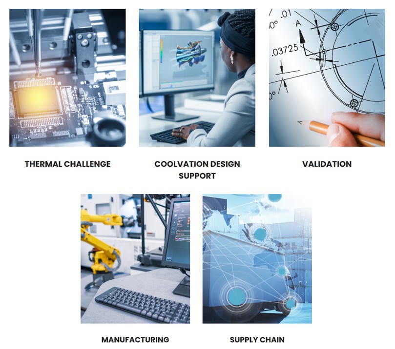 PowerCompSales's tweet image. End-to-End Services:

Wakefield Thermal is able to control cost, quality, and lead times.

powercompsales.com/wakefield-ther…

#WakefieldThermal #PowerComp #PowerCompSales #PowerComponentSales