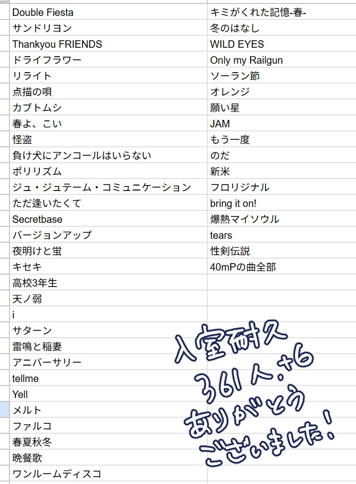 たくとさん専用 楽天市場】車 キャリア INNO BU801 マルチブラケット 2個入り