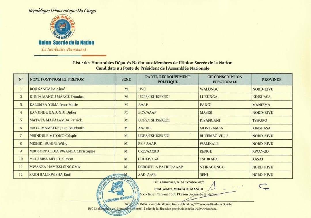 Union Sacrée de la Nation et Cher Professeur André Mbata, depuis quand Walungu appartient au #NordKivu ?
